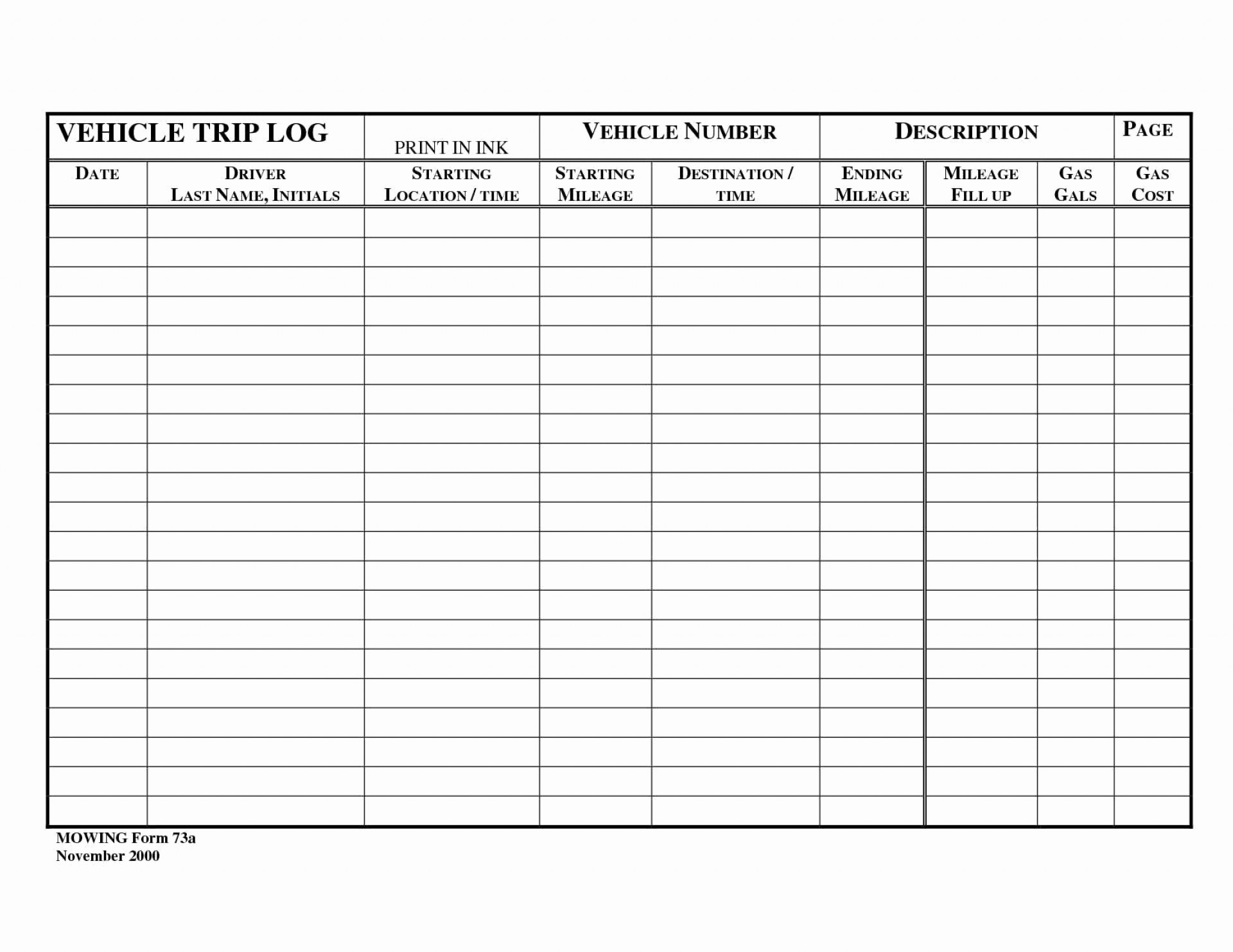 Gas Mileage Tracker Spreadsheet in Awful Mileage Tracker Form Templates