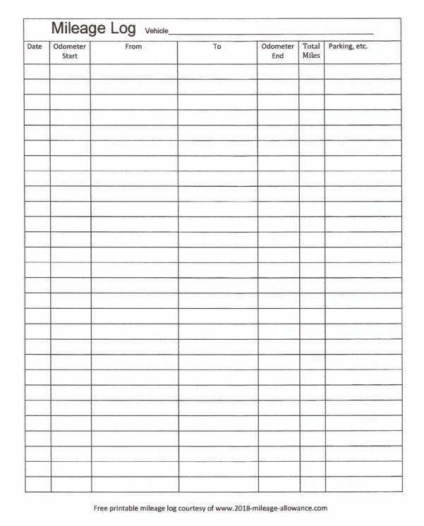 Gas Mileage Tracker Spreadsheet — db-excel.com