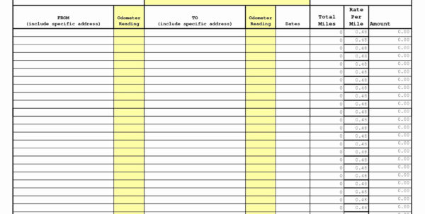 Gas Mileage Tracker Spreadsheet Spreadsheet Downloa gas mileage tracker ...