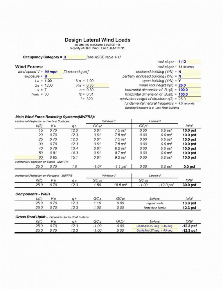 Gas Spring Calculation Spreadsheet regarding Sheet Gas Spring Calculation Xls Spreadsheet