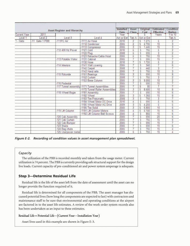 Gas Spring Calculation Spreadsheet With Regard To Gas Spring Calculation Spreadsheet Beautiful Cost Calculator Elegant Gas Spring Calculation Spreadsheet With Regard To Gas Spring Calculation Spreadsheet Beautiful Cost Calculator Elegant