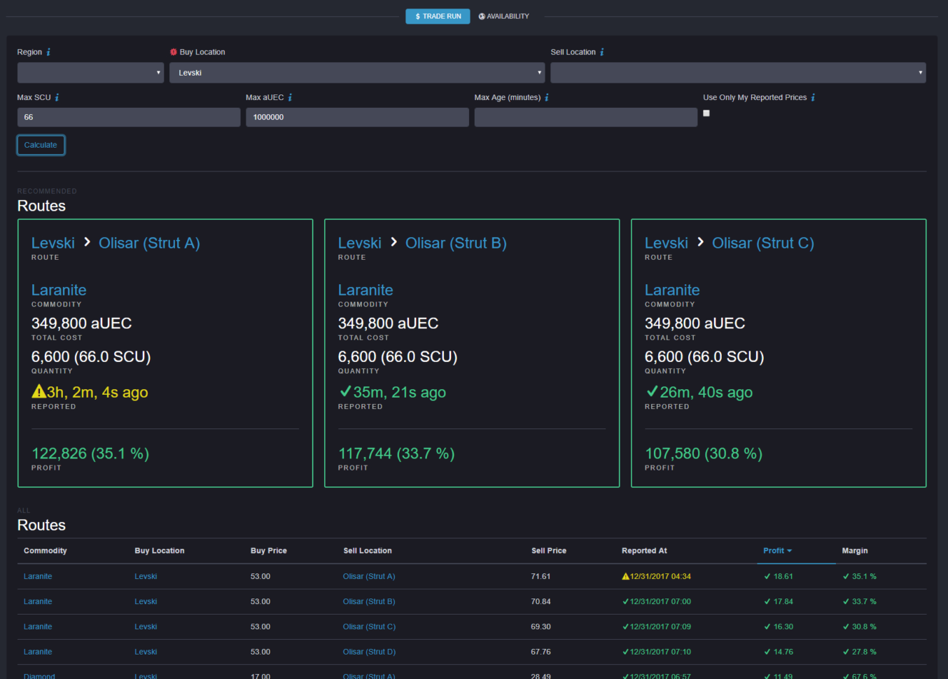 Gas Strut Calculation Spreadsheet In Citizen Spotlight  Star Citizen Trading App  Roberts Space