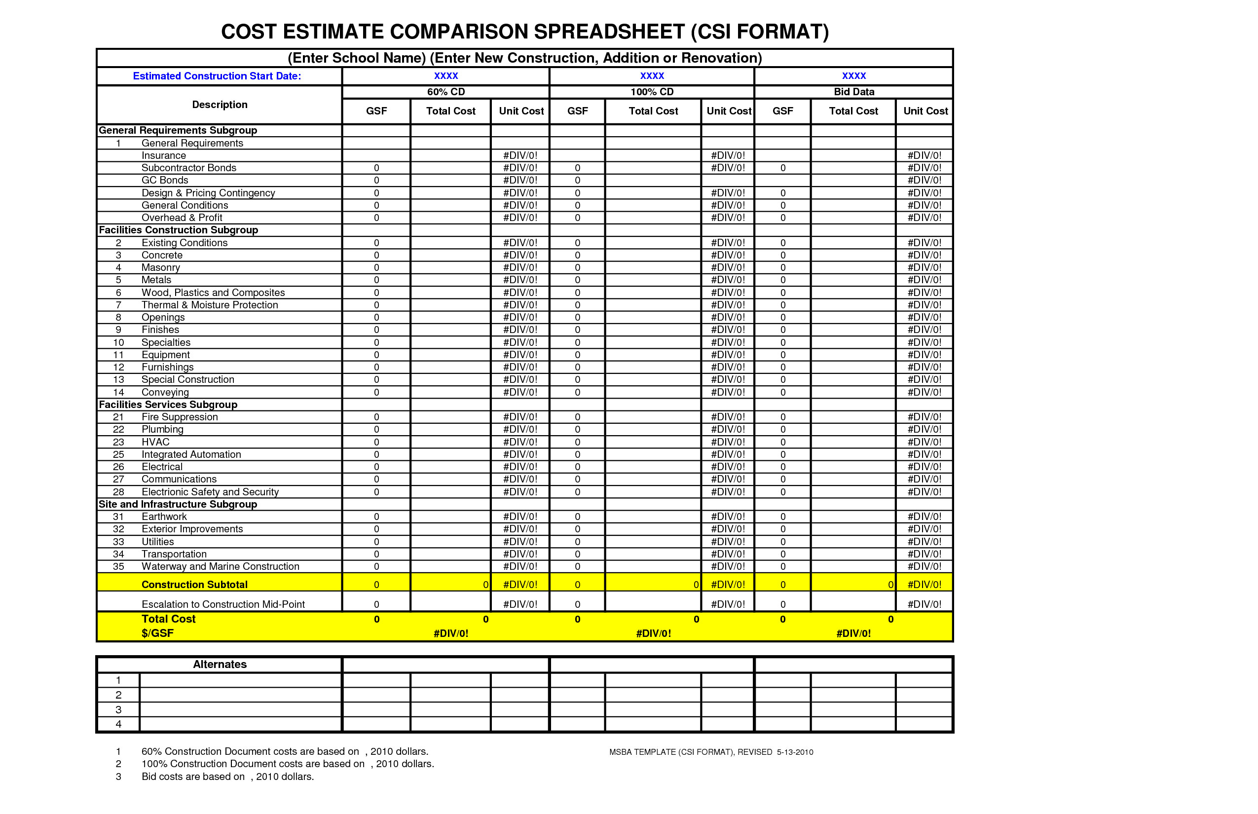 General Contractor Estimating Spreadsheet With Regard To Cost Estimate Comparison Spreadsheet General Contractor Bid Sheet