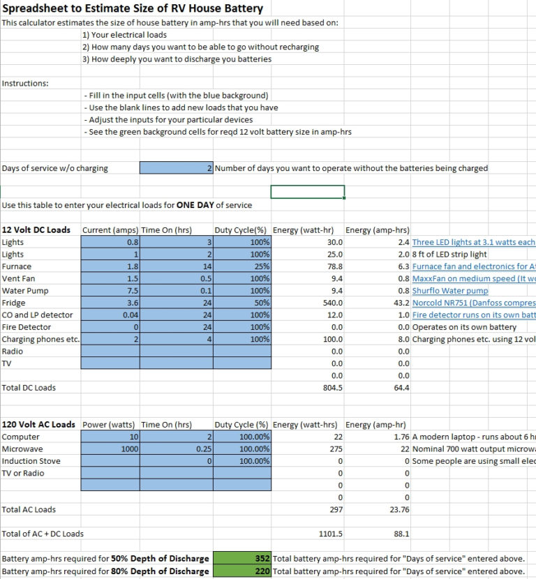 Generator Wattage Calculator Spreadsheet — Db-excel.com