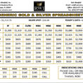 Generic Spreadsheet Within Rwi U.s Gold  Silver