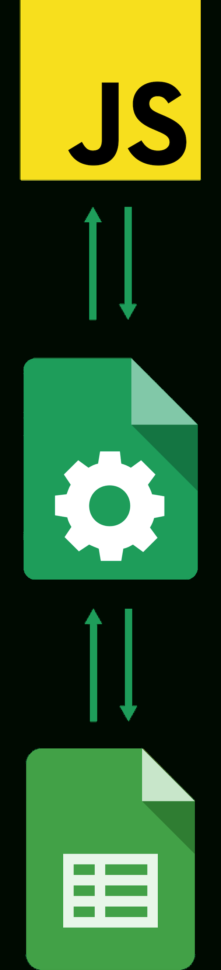 Get Data From Google Spreadsheet Javascript Throughout Google Sheets Api Javascript – Sheetsu
