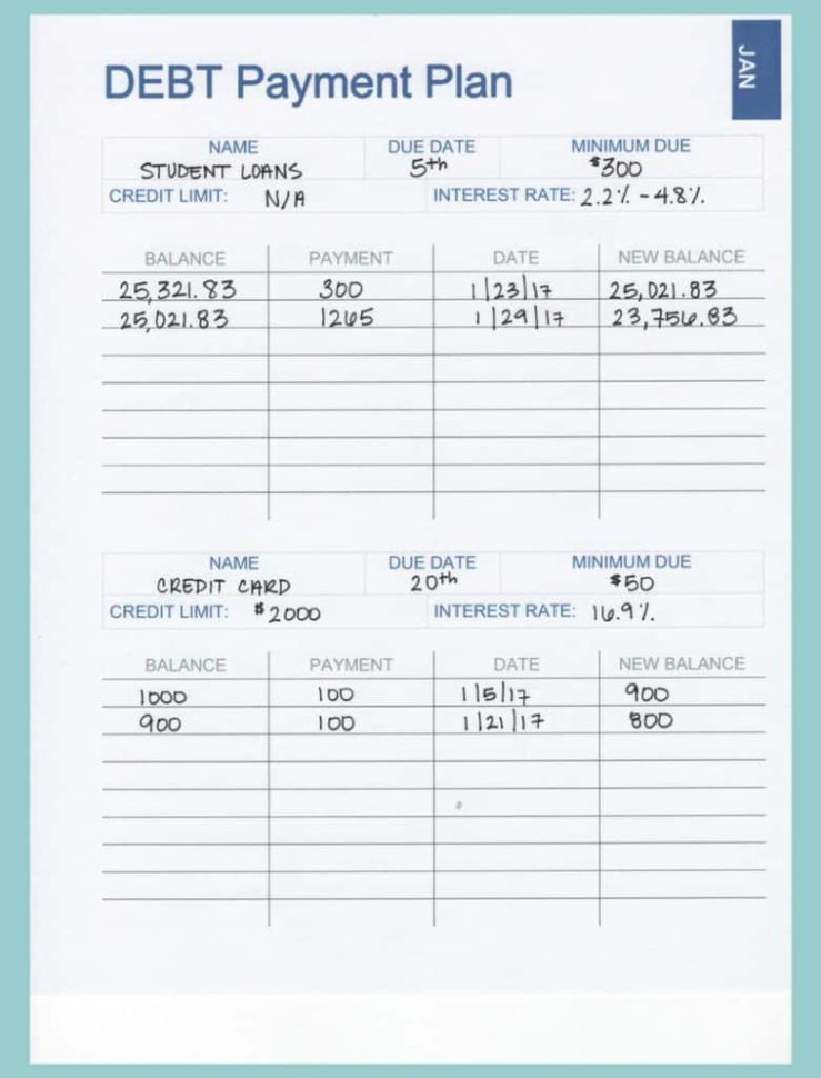 Get Out Of Debt Plan Spreadsheet Intended For Get Out Of Debt Budget Spreadsheet Free Snowball Laobingkaisuo For Get Out Of Debt Plan Spreadsheet Intended For Get Out Of Debt Budget Spreadsheet Free Snowball Laobingkaisuo For