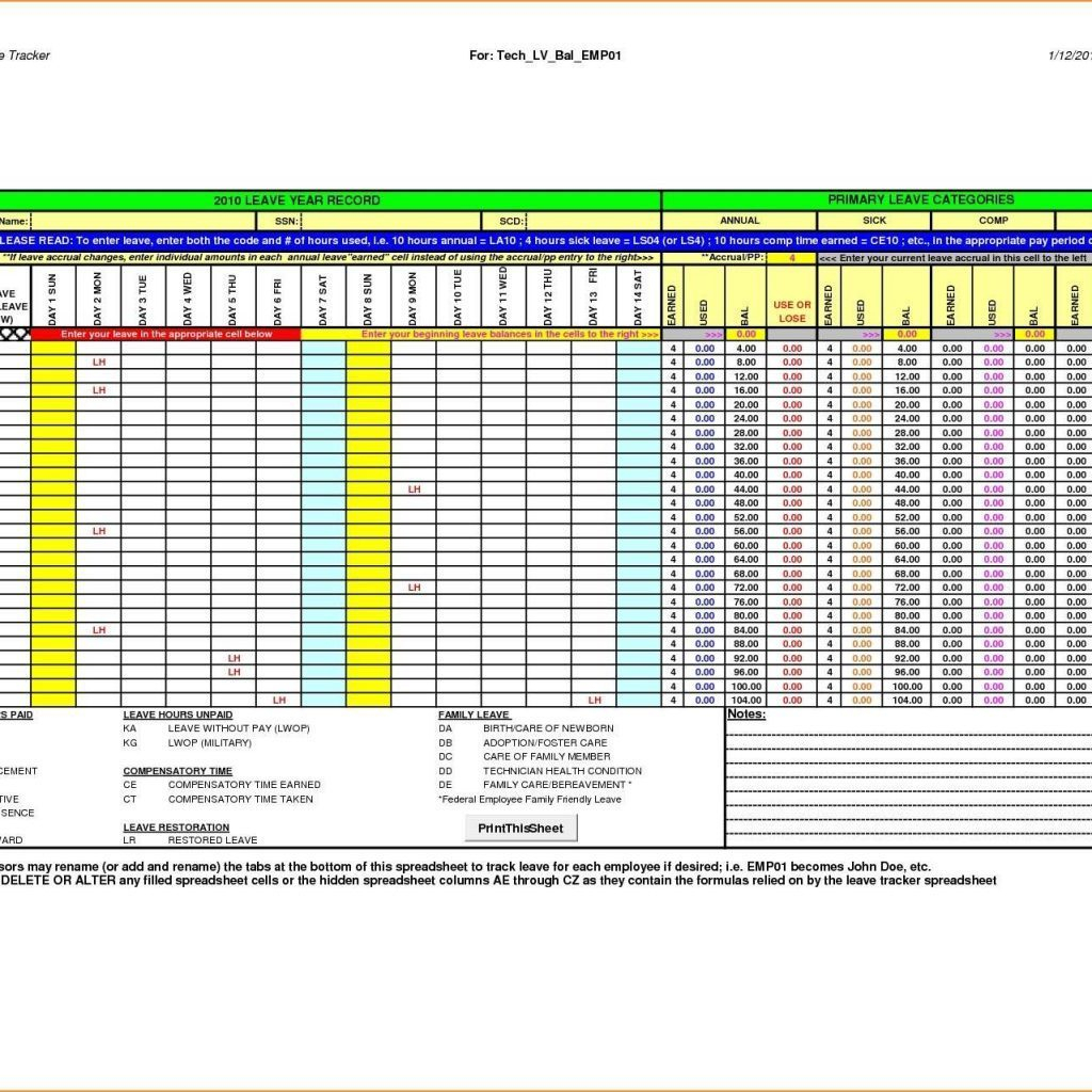 Girl Scout Spreadsheet Pertaining To Girl Scout Cookie Sales Tracking Spreadsheet And  Askoverflow