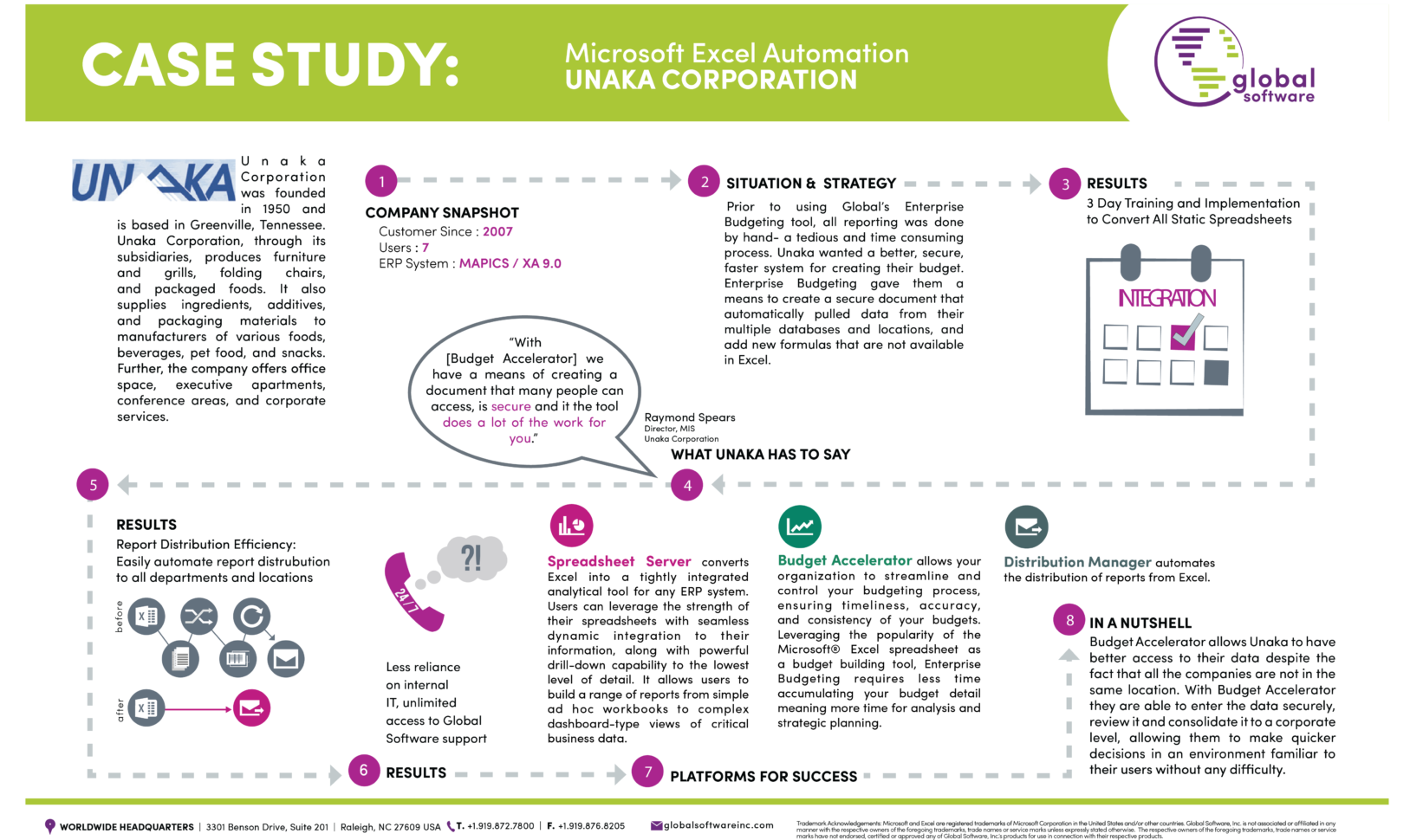 Toy world inc case study solution excel 07 image