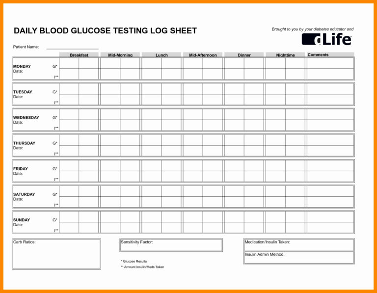 spreadsheet to track blood sugar levels
