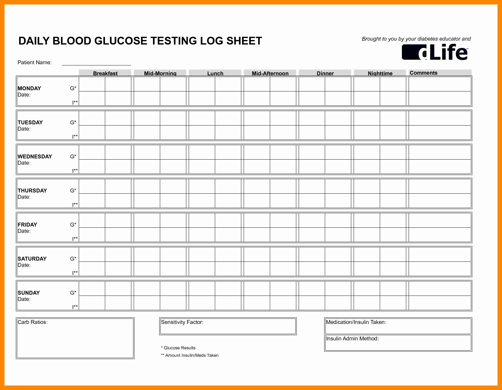 Glucose Tracking Spreadsheet Throughout Bloodar Spreadsheet Tracker Log Chart Printable Template Glucose