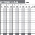 Glucose Tracking Spreadsheet With Example Of Diabetes Spreadsheet Blood Sugar Log Book Printable