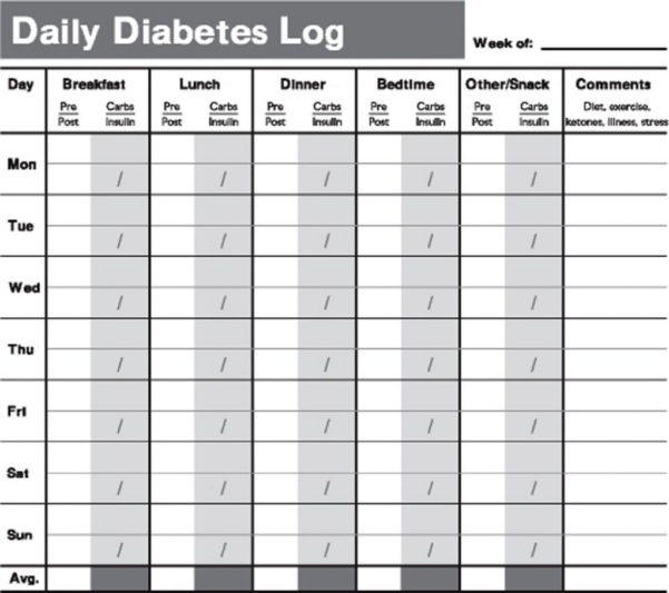 glucose-tracking-spreadsheet-with-example-of-diabetes-spreadsheet-blood-sugar-log-book-printable