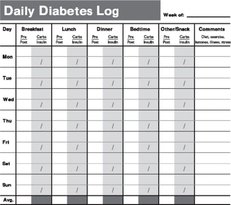 free-printable-blood-glucose-log-sheet