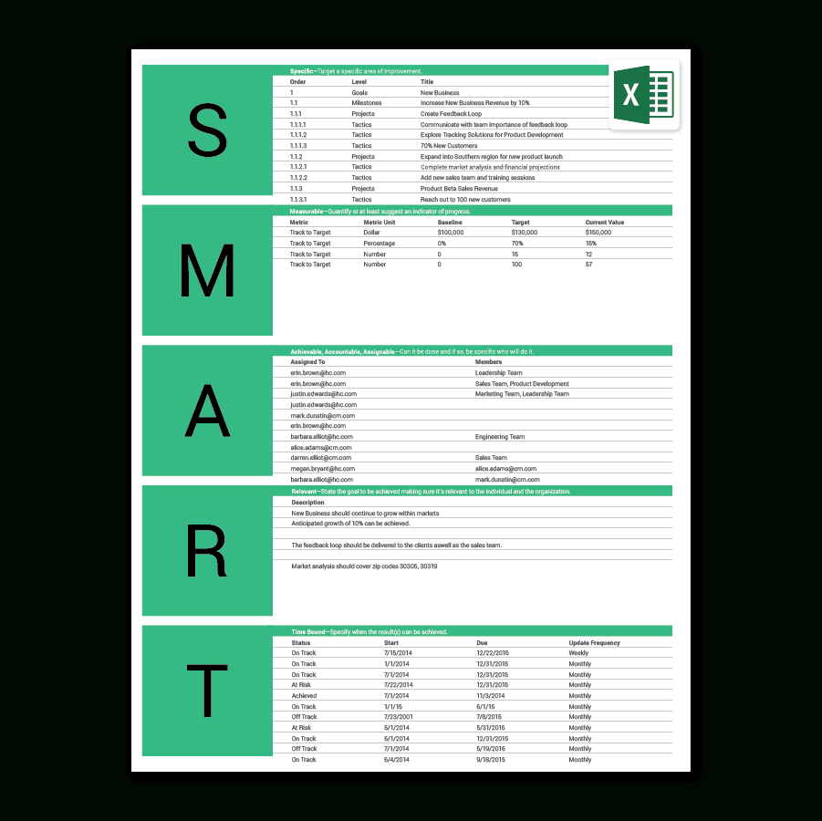 Goal Tracking Spreadsheet for Free Smart Goals Excel Template Achieveit