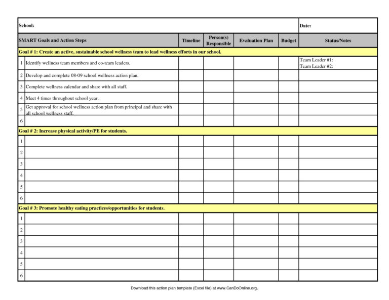 Goal Tracking Spreadsheet pertaining to Sales Goal Tracking Spreadsheet ...