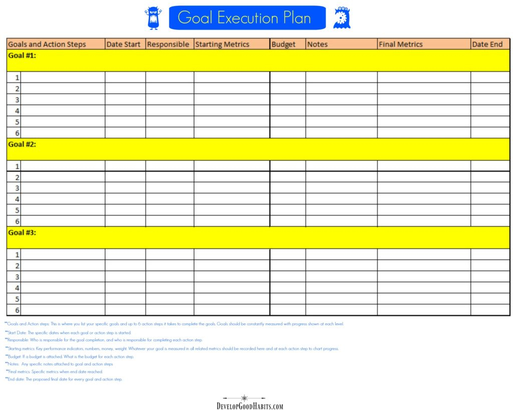 Goals Spreadsheet In 4 Free Goal Setting Worksheets – Free Forms, Templates And Ideas To