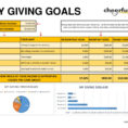 Goals Spreadsheet With Regard To Start Creating Financial Margin For Generosity  Set Goals To Give More!