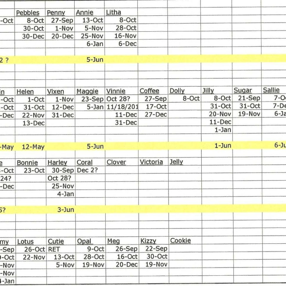 Goat Record Keeping Spreadsheet For Record Keeping For Goats Eden Hills Inside Farm Record 1122