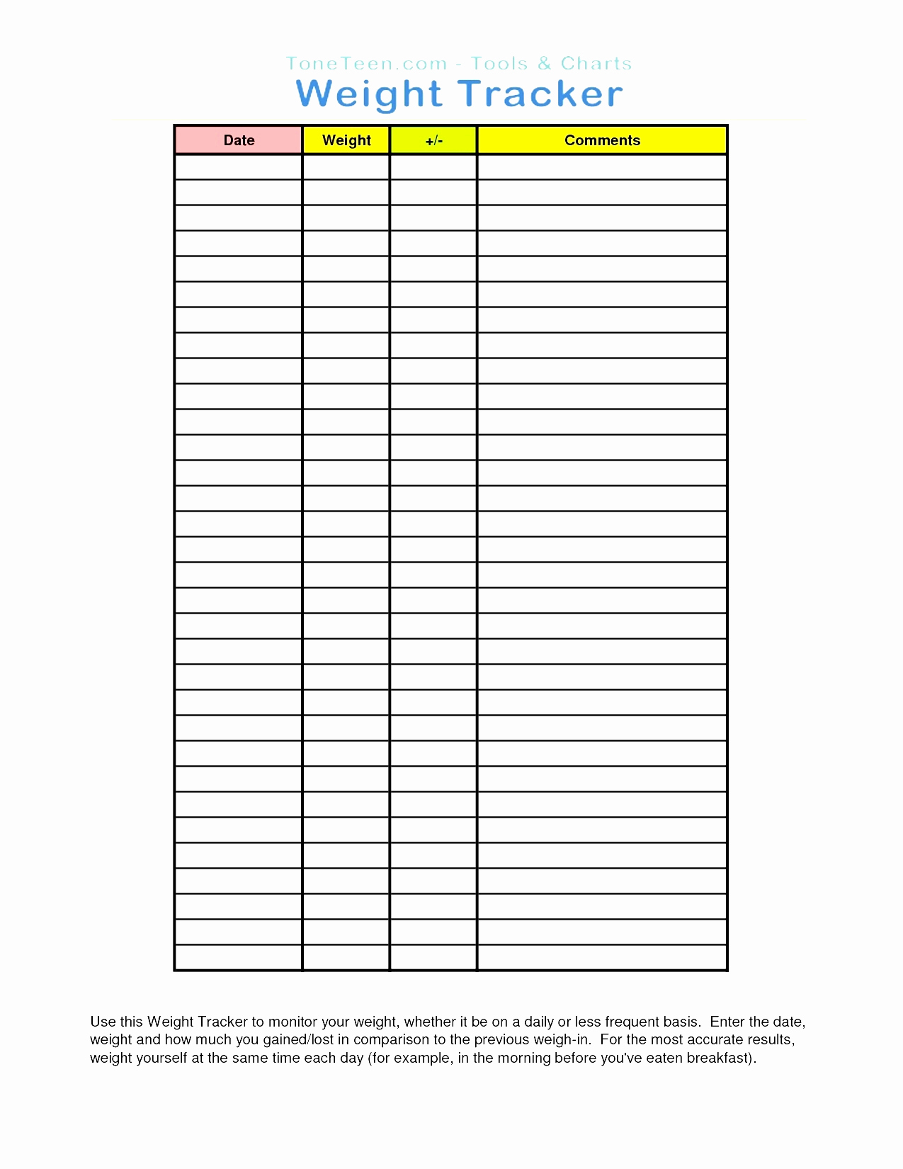Golf Clash Best Clubs Spreadsheet Regarding Golf Clash Clubs Spreadsheet Sheet Lovely Tracker Excel New