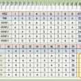 Golf Handicap Calculator Spreadsheet Pertaining To Index Golf Handicap Calculator