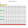 Golf Handicap Calculator Spreadsheet Regarding Golfournament Spreadsheetemplate Excel Unique League Awesome Stock