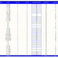 Golf League Excel Spreadsheet Intended For Golf Stats Excel Template Lovely Golf Stat Spreadsheet Unique Excel