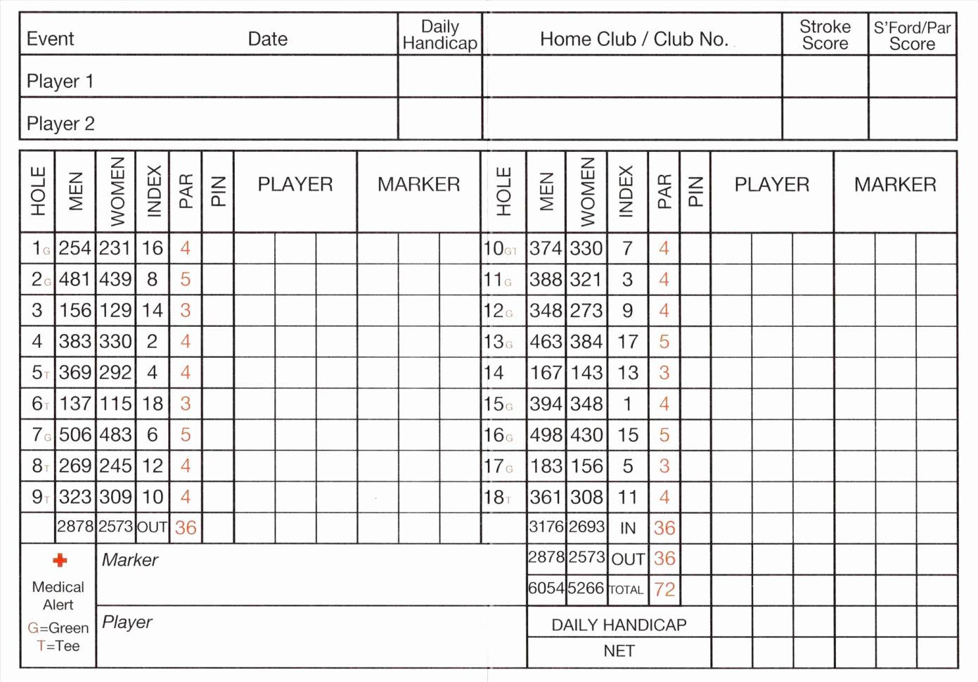 Golf League Handicap Spreadsheet In 61 Lovely Photograph Of Golf League Spreadsheet  Natty Swanky