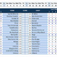 Golf League Scheduler Spreadsheet Regarding 10 Team League Schedule Generator  Hashtag Bg
