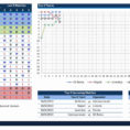 Golf League Spreadsheet For Sport Schedule Maker Resume Golf League Excel Spreadsheet Beautiful