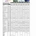Golf League Stats Spreadsheet In 61 Lovely Photograph Of Golf League Spreadsheet  Natty Swanky