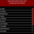 Golf Pairings Spreadsheet In Features And Screenshots  Tournament Expert