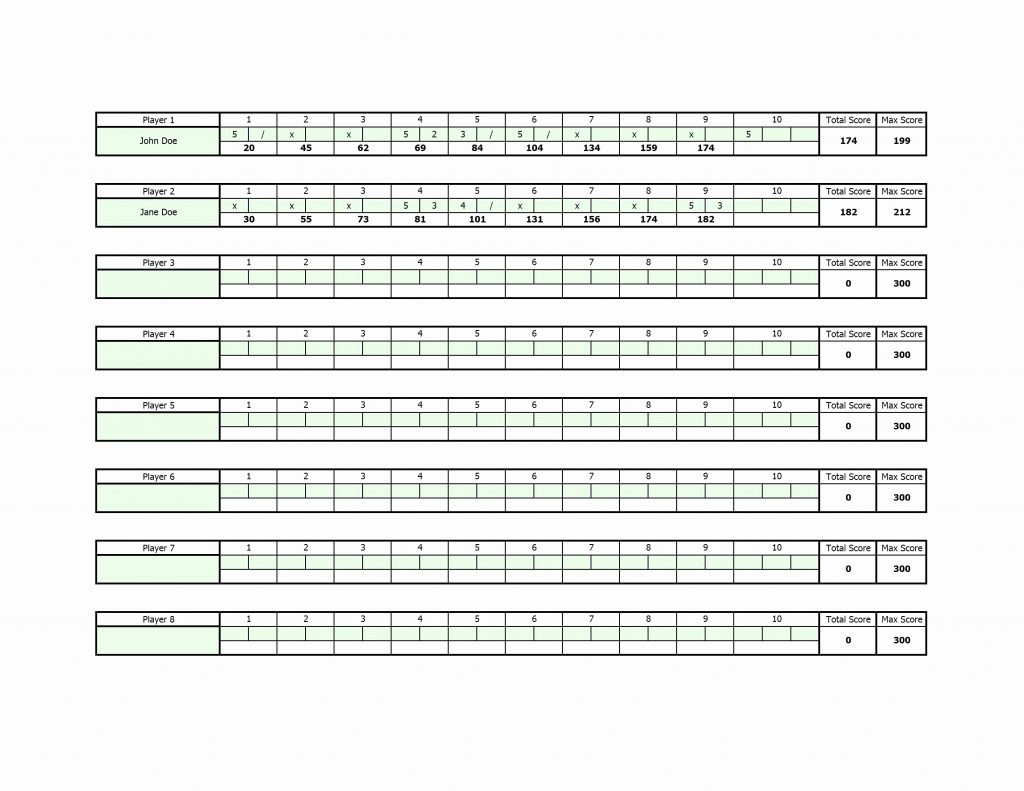 Golf Performance Analysis Spreadsheet In Golf Stat Tracker Spreadsheet 