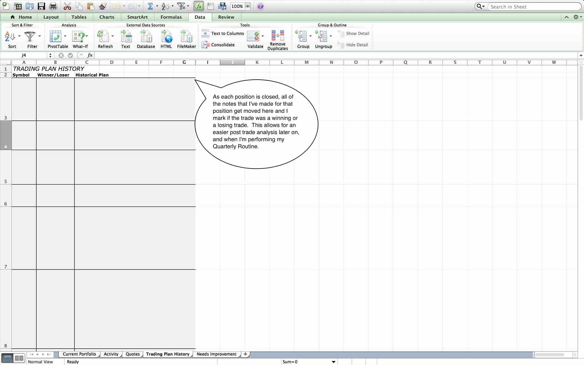 Golf Score Analysis Spreadsheet For Golf Score Tracker Excel Lovely 