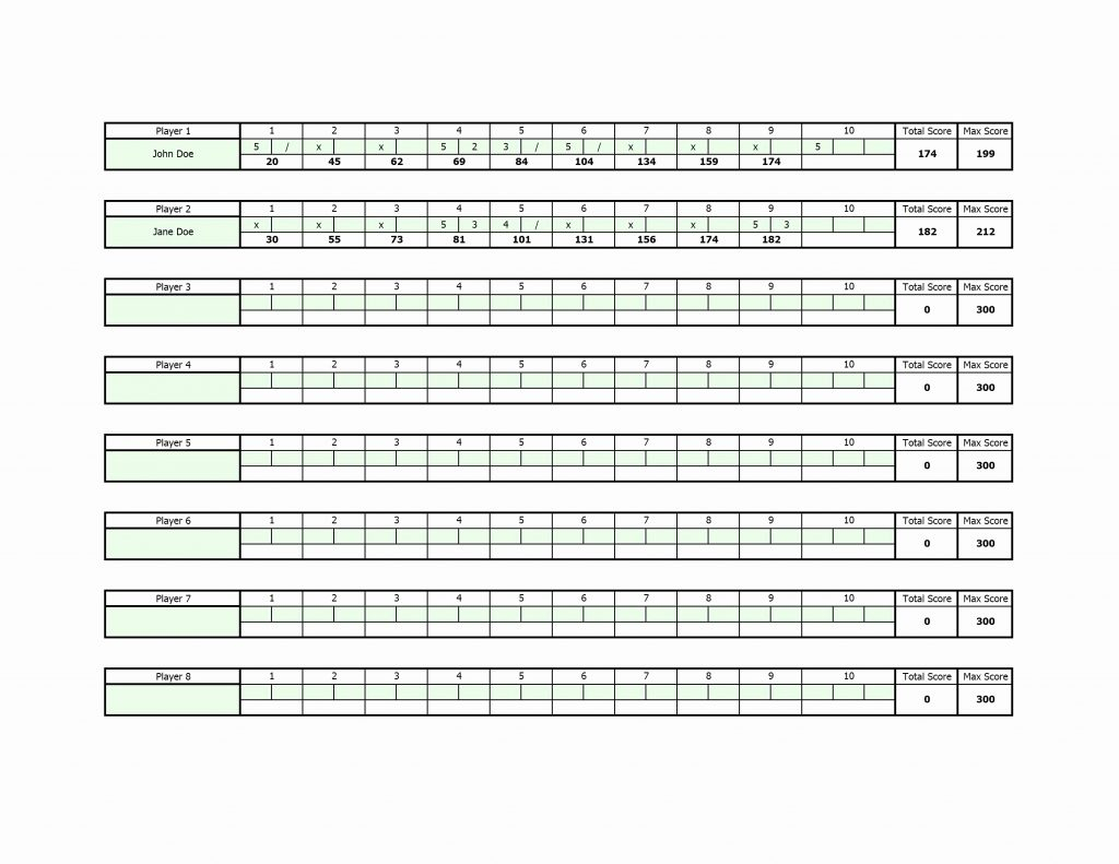 Golf Score Analysis Spreadsheet Pertaining To Golf Stat Tracker Spreadsheet Stats Excel Best Of Score Tracking
