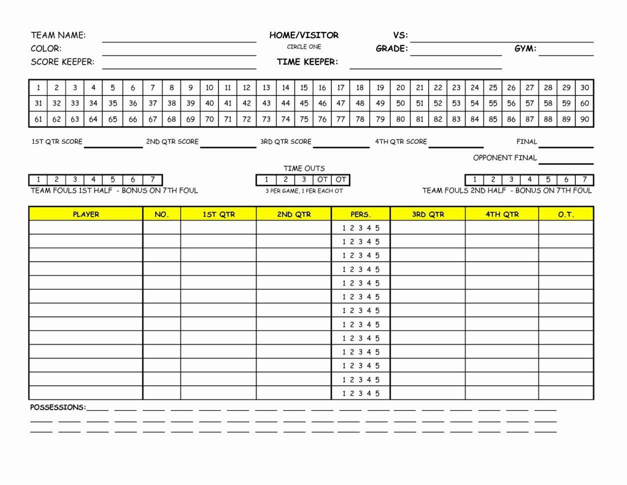 Golf Spreadsheet Template With Golf Stats Spreadsheet – Theomega.ca