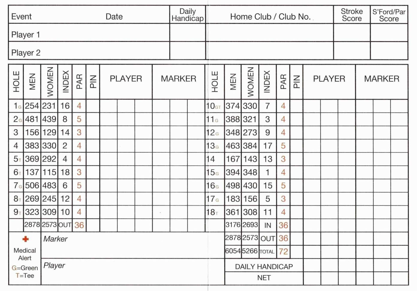 Golf Spreadsheet Template With Regard To Golf Handicap Spreadsheet Of 30 Elegant Excel Golf League Handicap