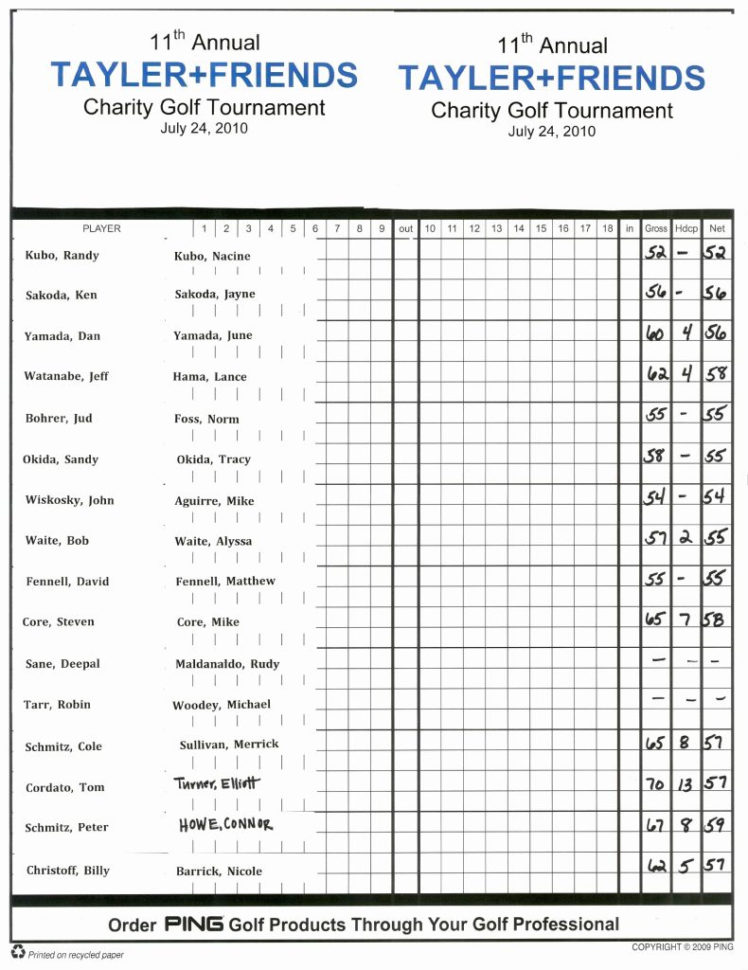 Golf Spreadsheet Template With Regard To Golf Stat Tracker Spreadsheet Elegant Score Excel Unique Tracking