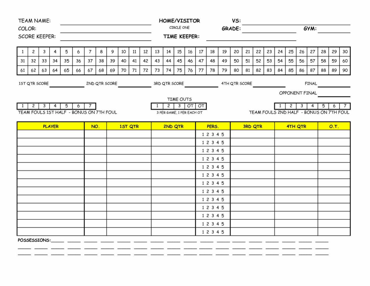 Golf Stat Tracker Spreadsheet Free Inside 15 Fresh Golf League Spreadsheet Free  Twables.site