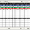 Golf Stat Tracker Spreadsheet Free Pertaining To Golf Stats Tracker Excel Lovely Score Tracking Spreadsheet