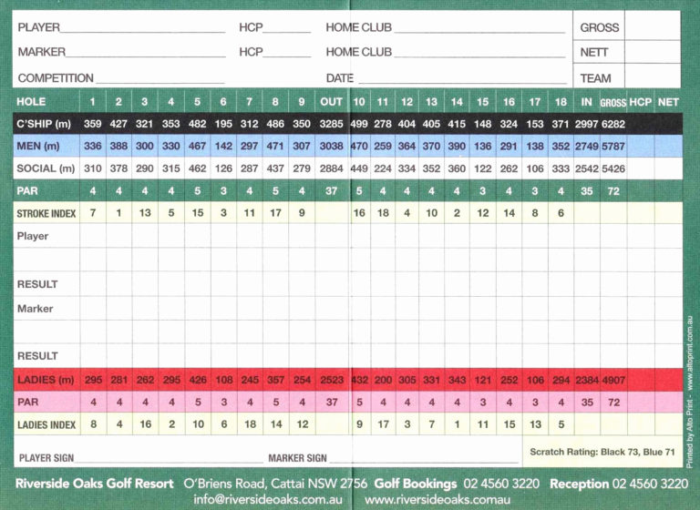 Golf Stats Spreadsheet inside Madden Player Ratings Spreadsheet New ...