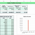 Golf Stats Spreadsheet Pertaining To Golf Stat Sheet Luxury Printable Golf Stat Sheet Unique Worksheet