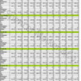 Golf Stats Spreadsheet Within Golf Stats Spreadsheet Unique Centreville Stats