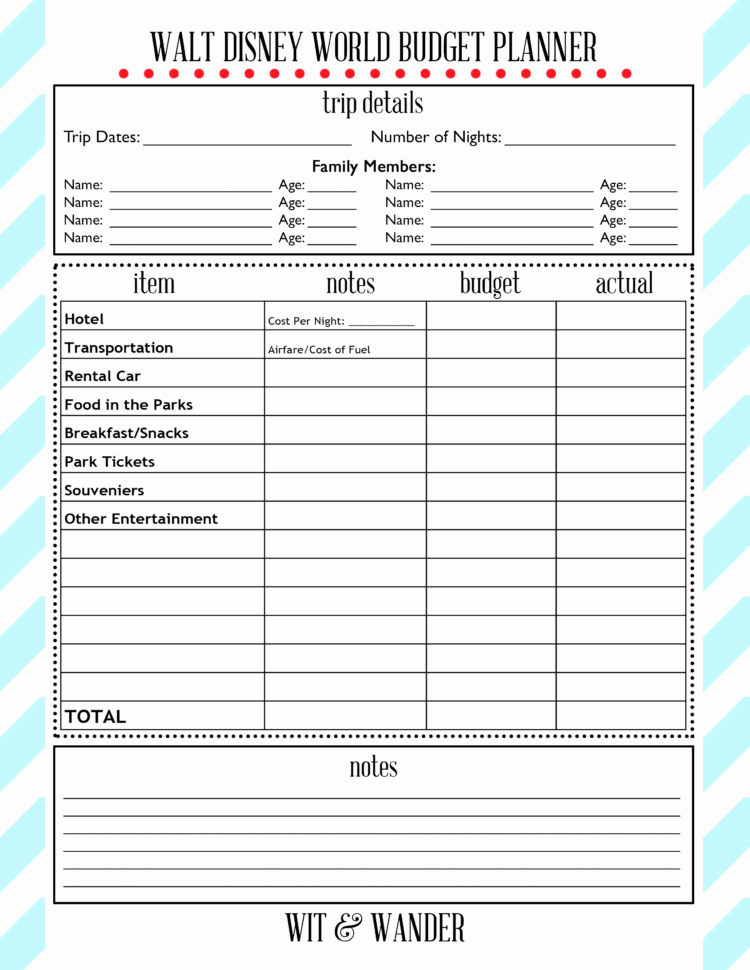 Goodwill Donation Spreadsheet Template 2017 Inside Donation Calculatoreadsheet Unique Goodwill Sheet Template  Askoverflow