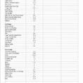 Goodwill Donation Spreadsheet Template 2017 intended for Goodwill Donation Checklist Spreadsheet Valuation Guide 2017 Sample