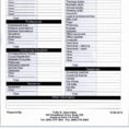 Goodwill Donation Spreadsheet Template Throughout Clothing Donation Worksheet For Taxes Fresh Goodwill Spreadsheet