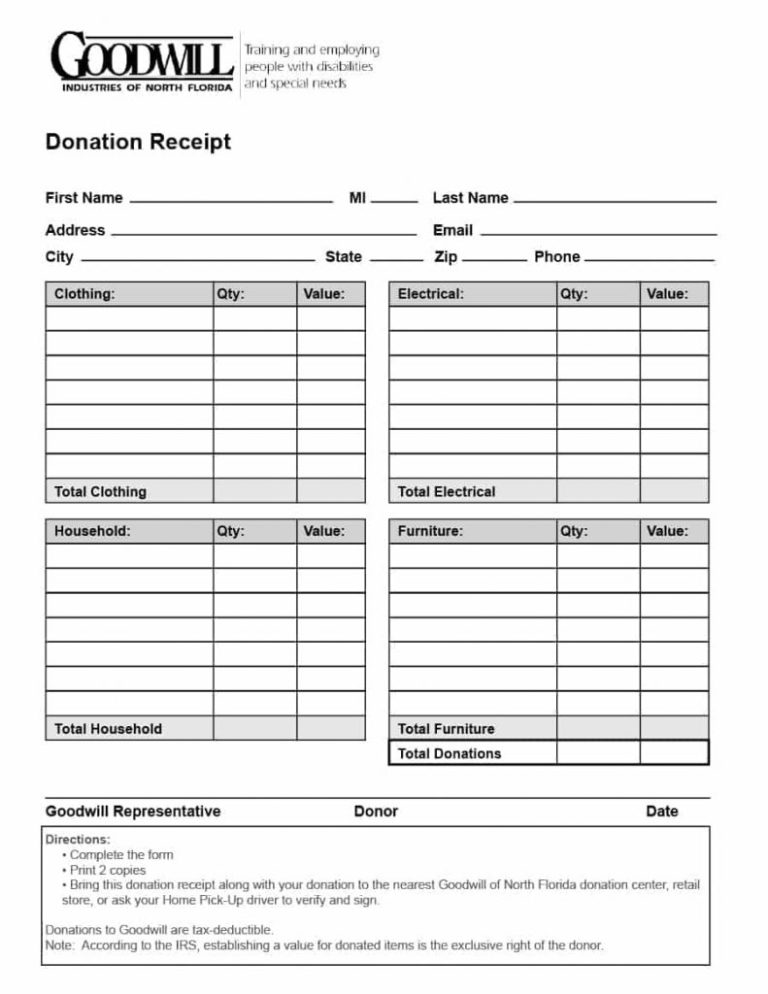 Goodwill Donation Spreadsheet Template With Regard To Goodwill Donation