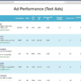 Google Adwords Spreadsheet Template Within Google Adwords Report Template  Report Garden