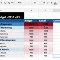 Google Budget Spreadsheet Throughout Google Budget Spreadsheet With Excel Spreadsheet Spreadsheet