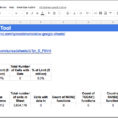 Google Drive Spreadsheet Intended For Slow Google Sheets? Here Are 27 Techniques You Can Try Right Now